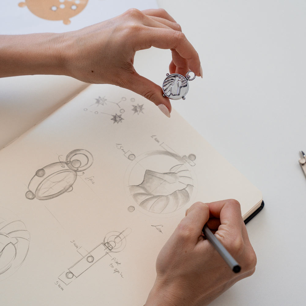 Zodiac Double-Sided Charms